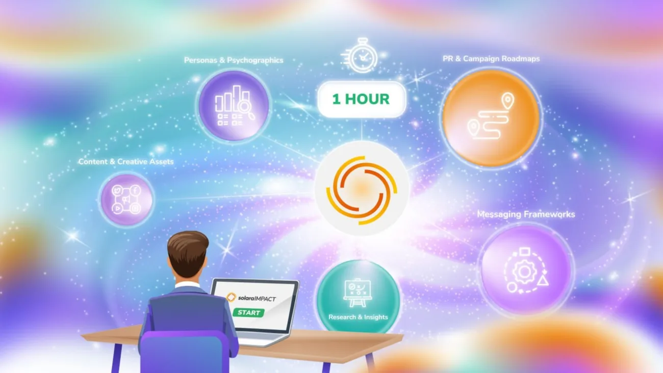 How SolaraIMPACT Helps Agencies Scale 3X Without Hiring