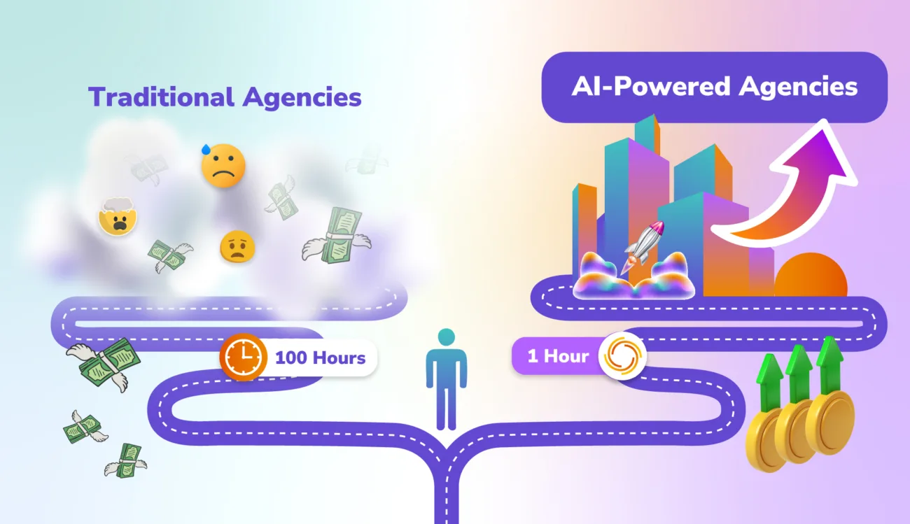 2025: The Year That Separates Visionary Agencies from the Rest